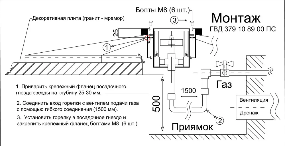 Горелка "Вечный огонь" - монтаж конструкция чертеж в Набережных Челнах Звезда вечного огня - чертеж и монтаж горелки "Вечный огонь" в Набережных Челнах